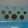 2005 - Circulation coin panel Complete set and Zodiac coin (The Year of the Rooster)