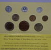 2004 - Circulation coin panel Complete set and Zodiac coin (The Year of the Monkey)