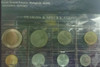 1994 - Circulation coin panel Complete set