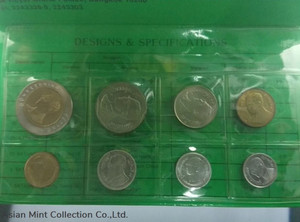 1993 - Circulation coin panel Complete set
