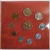 2015 - Circulation coin panel complete set