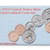 1994 - U.S. Mint Uncirculated Coin Set with D and P Mint Marks