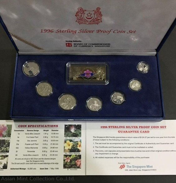 1996 Sterling Silver Proof Coin Set With Original Box And Coa