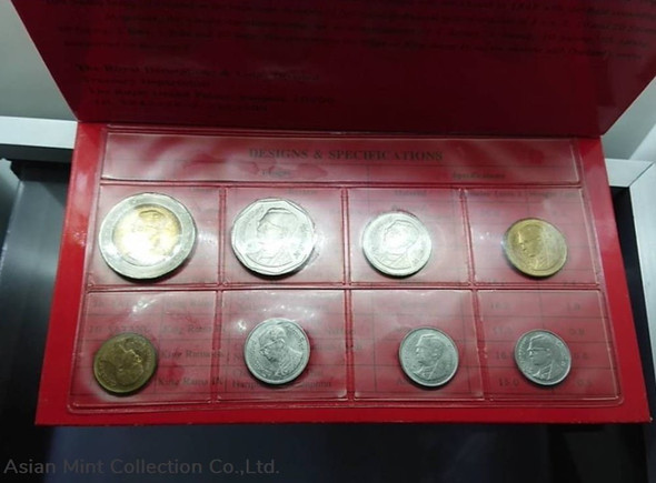 1995 - Circulation coin panel Complete set