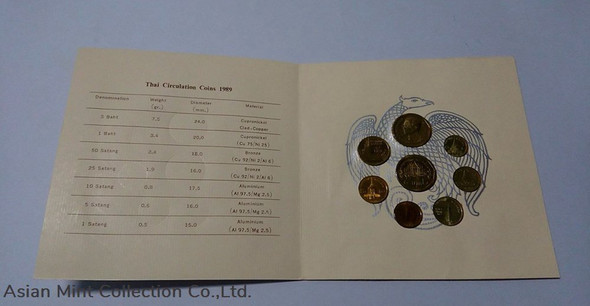 1989 - Circulation coin panel The Royal Thai Mint (In English Panel)