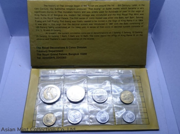 1991 - Circulation coin panel complete set
