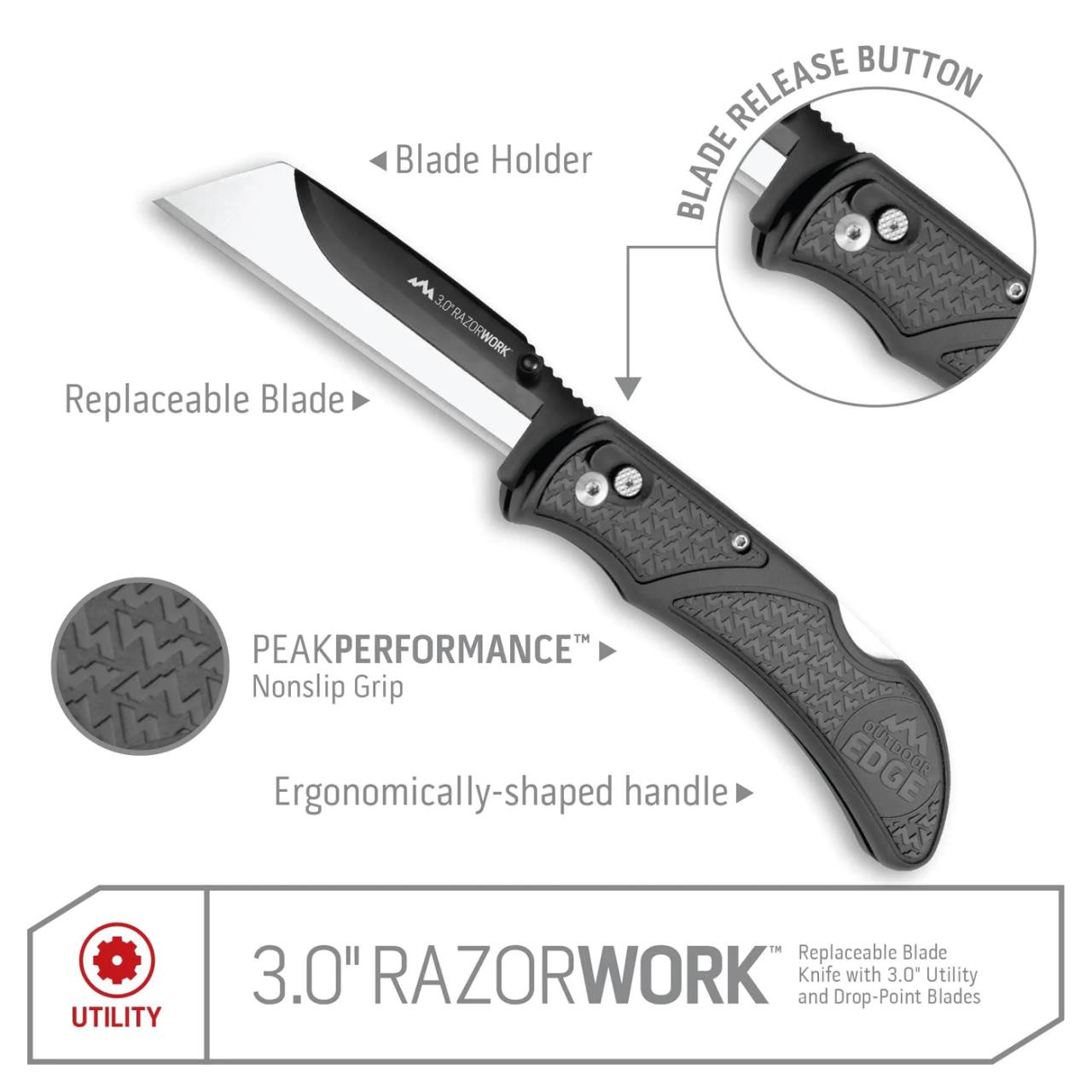 Outdoor Edge Razorwork Replaceable Blade Utility Knife - 3
