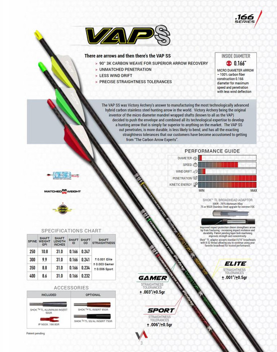 Victory - VAP SS Sport- 350 Spine