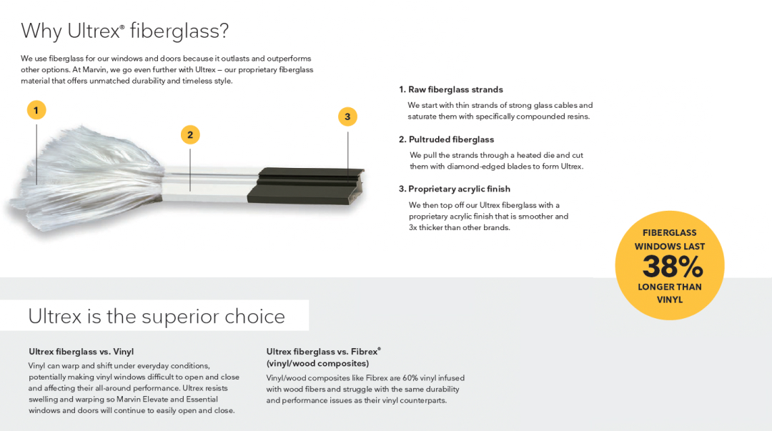 Excerpt of page 4 from the Marvin Ultrex® Brochure