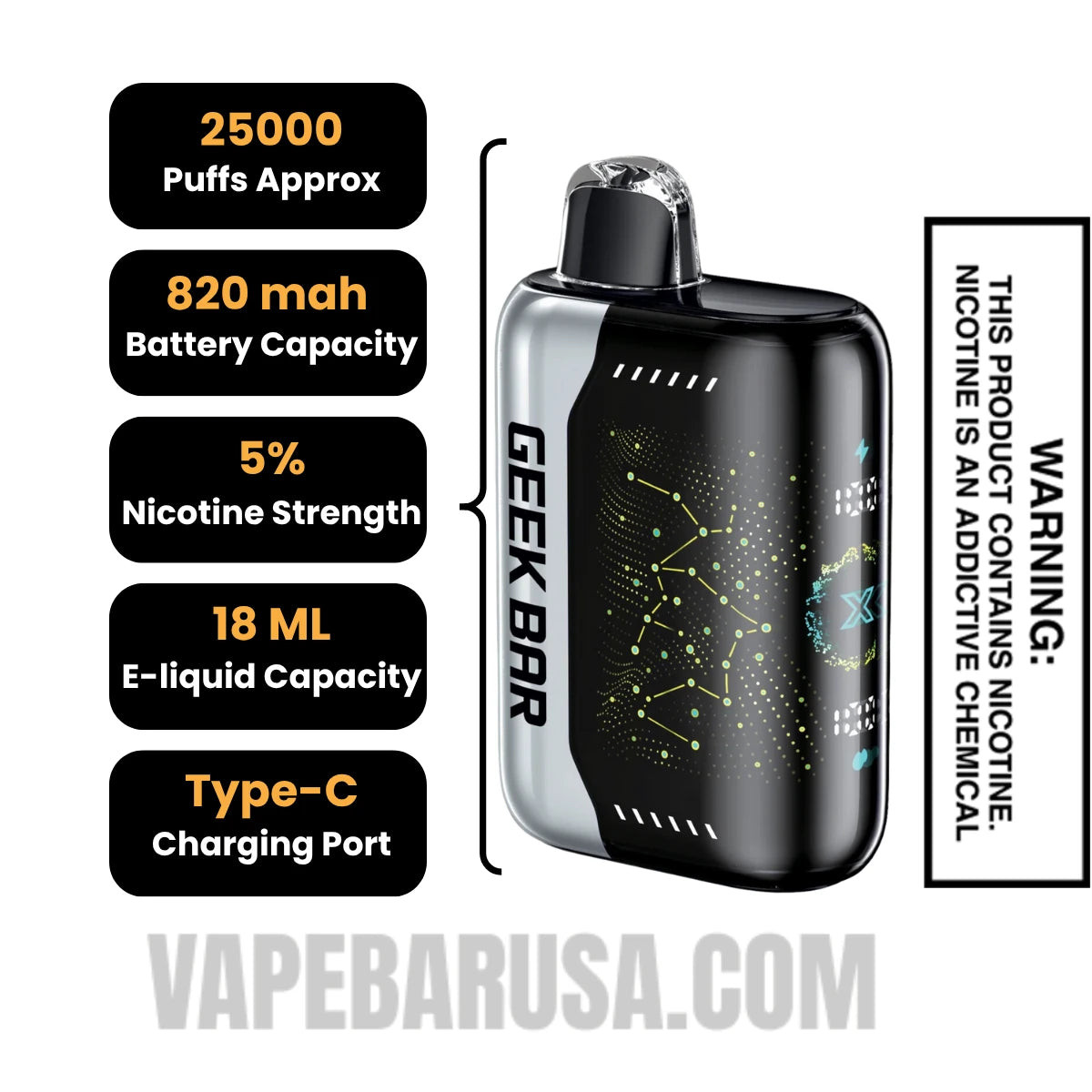 Miami Mint Geek Bar Pulse X Disposable Vape Specifications