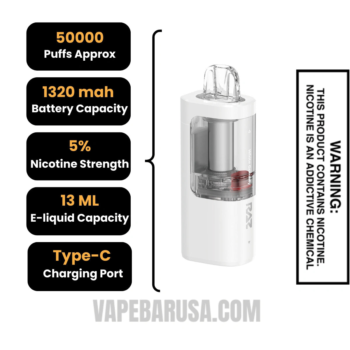 White Gummy RAZ VUE 50K Disposable Pod Specifications