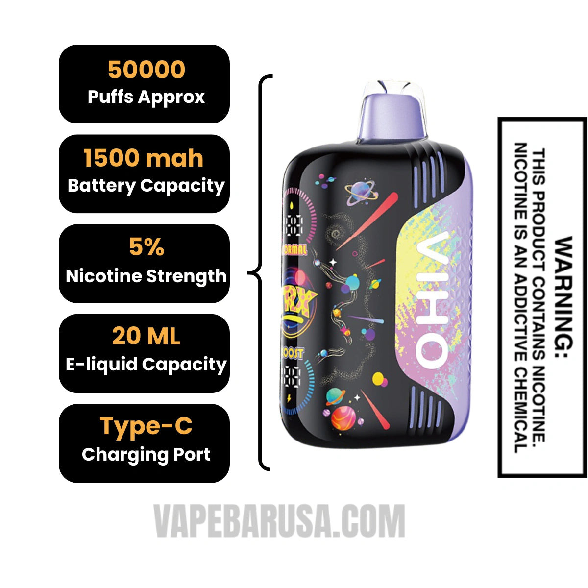 Blueberry Muffin VIHO TRX 50K Disposable Vape Specifications