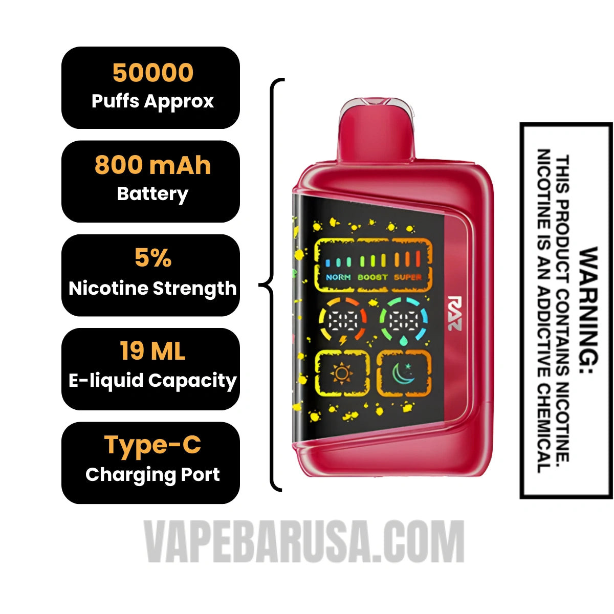 Watermelon Batch RAZ RX50K Disposable Vape Specifications