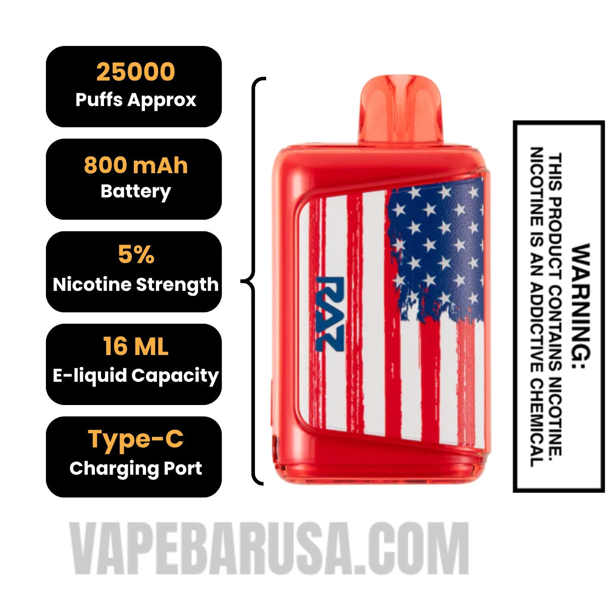 Watermelon Ice RAZ DC25000 Freedom Edition Specifications