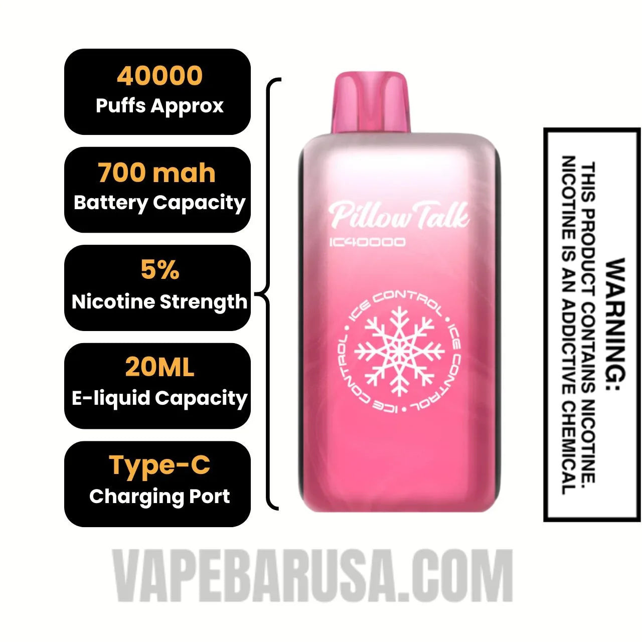 Raspberry Watermelon Refresher Pillow Talk IC40000 Crystal Edition Vape Specification
