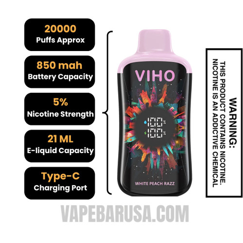 White Peach Razz VIHO Supercharge Pro 20K Vape Specifications