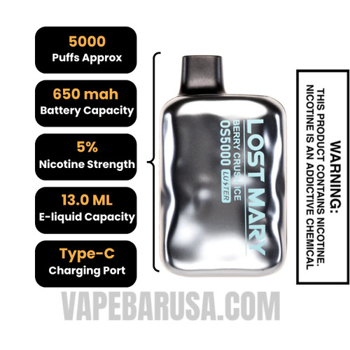 Berry Crush Ice Lost Mary OS5000 Luster Edition Vape Specifications