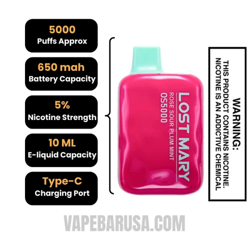 Rose Sour Plum Mint Lost Mary OS5000 Disposable Vape Specifications
