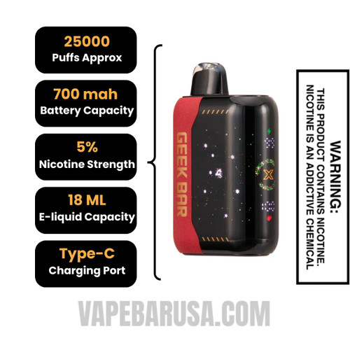 Peppermintz Geek Bar Pulse X Disposable Vape Specifications