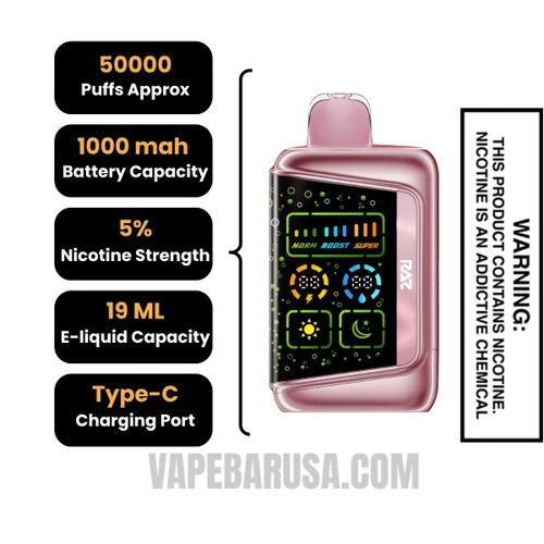 Code Pink RAZ RX50K Disposable Vape Specifications