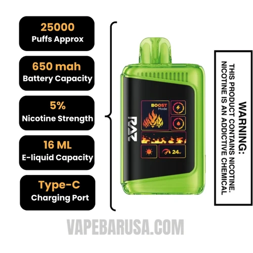 Sour Apple Ice RAZ LTX 25000 Disposable Vape Specifications