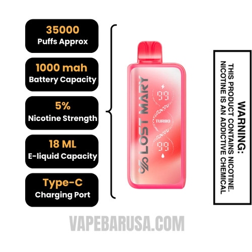 Red Pixy Lost Mary MT35000 Disposable Vape Specifications