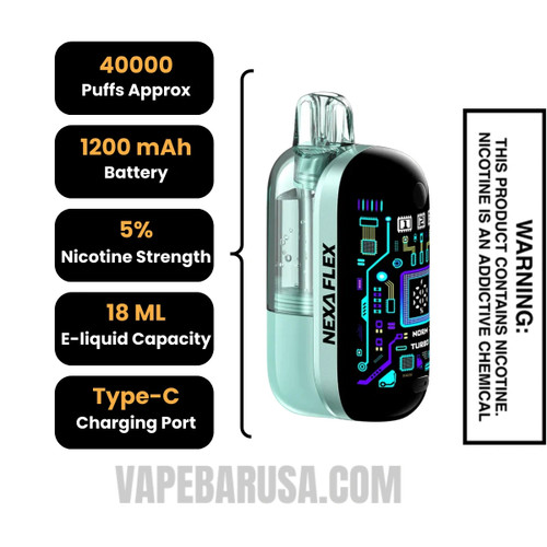 Pepper Mint Nexa Flex 40K Disposable Vape Kit Specifications