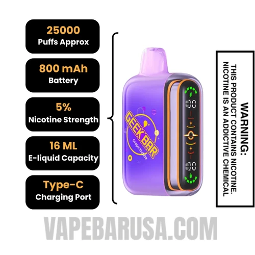 Grape Geek Bar Pulse 2 Hubba Edition Disposable Vape Specifications