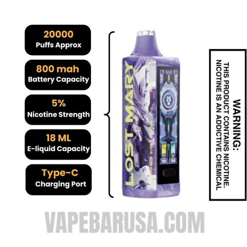 Grape Jelly Lost Mary MO20000 Pro Super Edition Vape Specifications