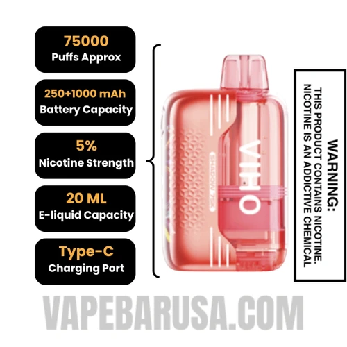 Watermelon Icy VIHO Shadow 75K Vape Kit Specifications