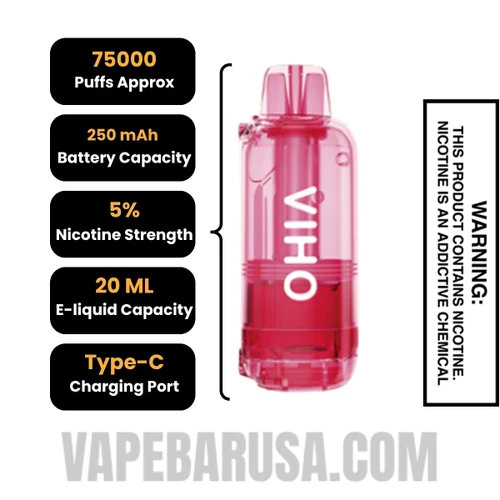 Sour Strawberry VIHO Shadow 75K Vape Pod Specifications