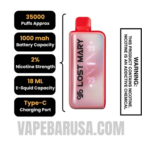 Watermelon+ Lost Mary MT35000 Disposable Vape 20 MG Specifications
