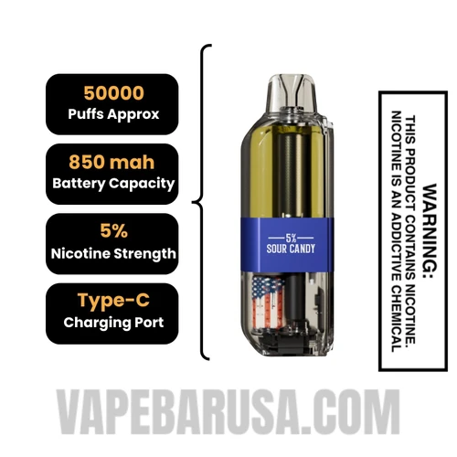 Sour Candy American Standard 50K Disposable Vape Pod Specifications