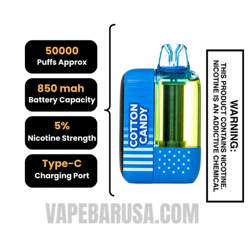 Cotton Candy American Standard This Bar 50K Disposable Vape Specifications