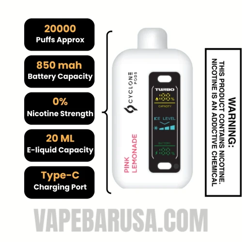 Pink Lemonade Cyclone Gust Pro 20K Zero Nicotine Disposable Vape Specifications