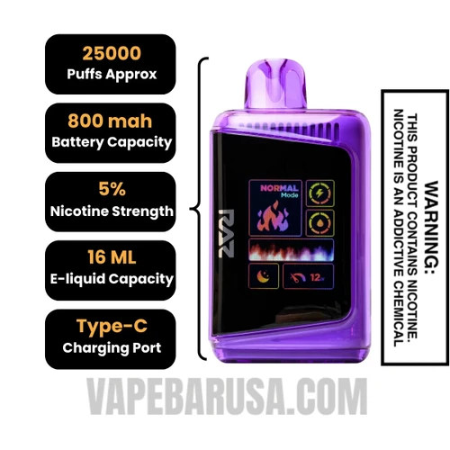 Banging Sour Berries RAZ DC25000 Disposable Vape Specifications