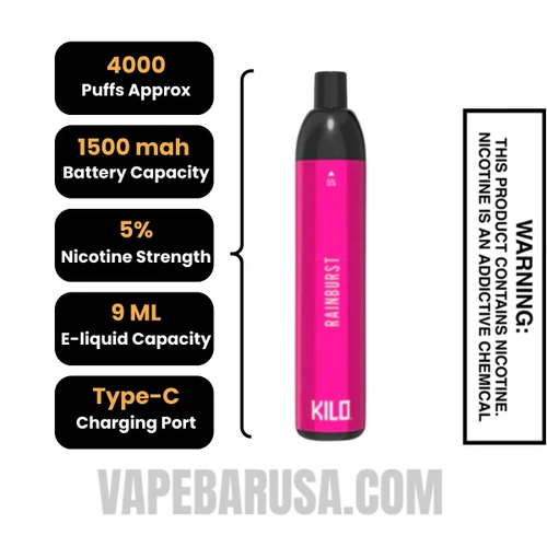 Rainburst Esco Bars 4000 Puffs Disposable Vape Specifications