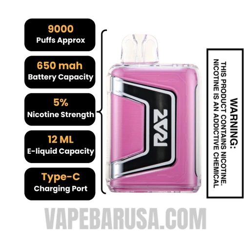 Strawberry Shortcake RAZ TN9000 Disposable Vape Specifications