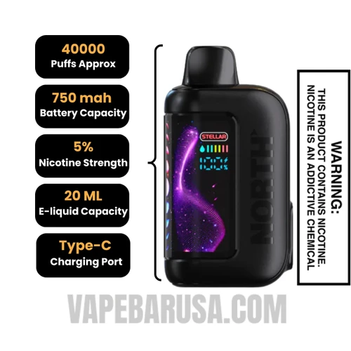 Berry Bliss North Stellar Dark Moon 40K Specifications