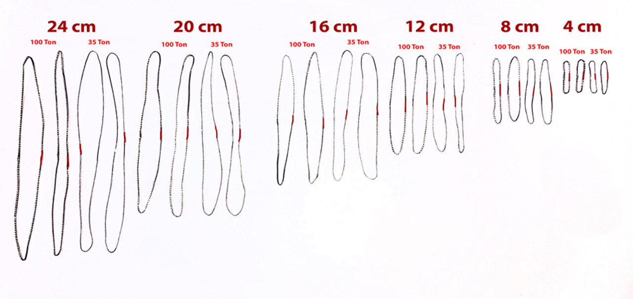 Endless Wire Rope Slings - Grommers - Weiss Brothers Enterprise