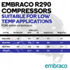 Embraco NEU2168U Low Temp Compressor 3/4HP R290 - Table