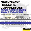 Secop SC15MLX Medium Back Pressure Compressor R404A – 3/4 HP – 220–240V - Table