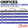Danfoss Orifice #2 T2 Series (068-2015) - Table