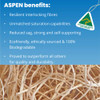 Breezair Evaporative Cooler ASPEN Wood Wool Pads Suits Model EA15 Down Discharge Four Pad Set - Benefits
