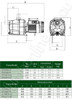 DAB Jetcom 82 Pressure Pump Surface Mounted with Automatic pump controller 2.2 BAR WHI-SK20PPHS2 - 60L/min 47m - Specification