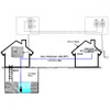 Bianco Remote Monitor for Intelligent Pump Control Panel SC2 - Dual Pump Slave Control - Schematic