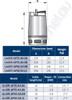 Grundfos Unilift AP35-40-08-A1V Submersible Drainage Pump with Float PN. 96023933 - Dimensions