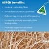 Breezair Evaporative Cooler ASPEN Wood Wool Pads Suits Model EA82 Side Discharge Three Pad Set - Benefits