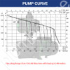 DAB Jetcom 132NXT Pressure Pump Surface Mounted with Automatic controller - 80L/min 48m - Curve