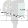 Wilo-Star-Z NOVA Replacement for Salmson SB 04-15 & NSB 04-15 Open Loop Solar Hot Water Pump 240V  - Curve